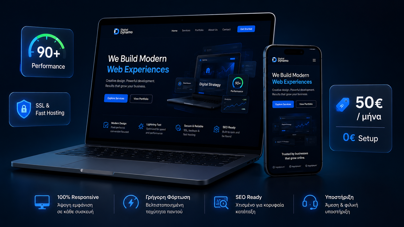 Κατασκευή ιστοσελίδων Ελλάδα Ultimate Website Pack Digital Dynamo